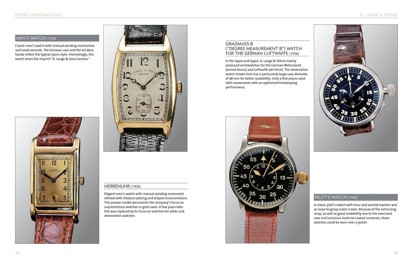 Iconic Wristwatches