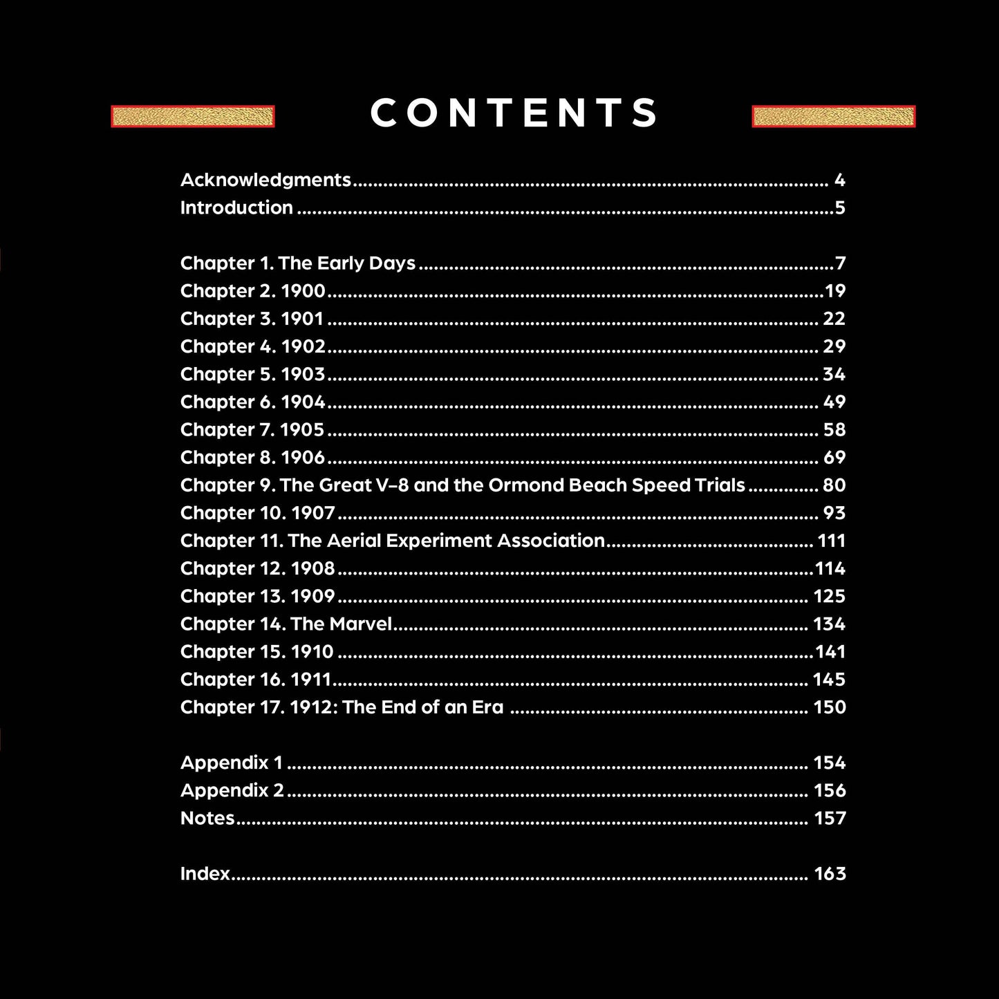 Curtiss Motorcycles: 1902–1912